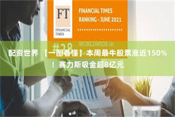 配资世界 【一图看懂】本周最牛股票涨近150%！赛力斯吸金超8亿元