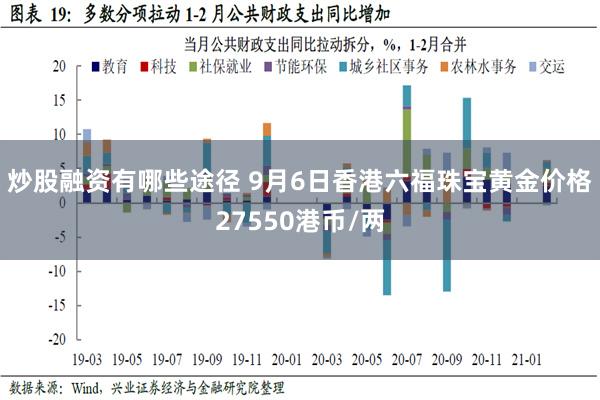 炒股融资有哪些途径 9月6日香港六福珠宝黄金价格27550港币/两