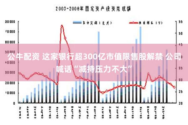 公牛配资 这家银行超300亿市值限售股解禁 公司喊话“减持压力不大”
