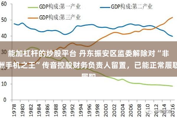 能加杠杆的炒股平台 丹东振安区监委解除对“非洲手机之王”传音控股财务负责人留置，已能正常履职