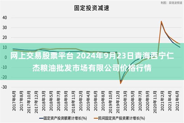 网上交易股票平台 2024年9月23日青海西宁仁杰粮油批发市场有限公司价格行情