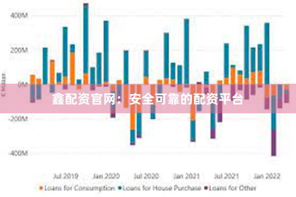 鑫配资官网：安全可靠的配资平台