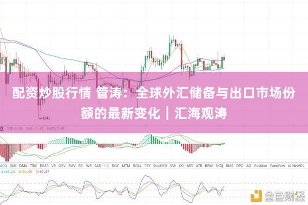 配资炒股行情 管涛：全球外汇储备与出口市场份额的最新变化︱汇海观涛