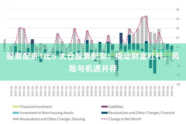 股票配资1比5 太仓股票配资：撬动财富杠杆，风险与机遇并存