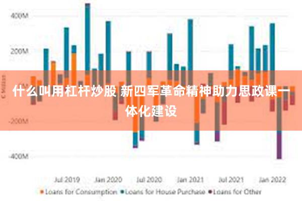 什么叫用杠杆炒股 新四军革命精神助力思政课一体化建设