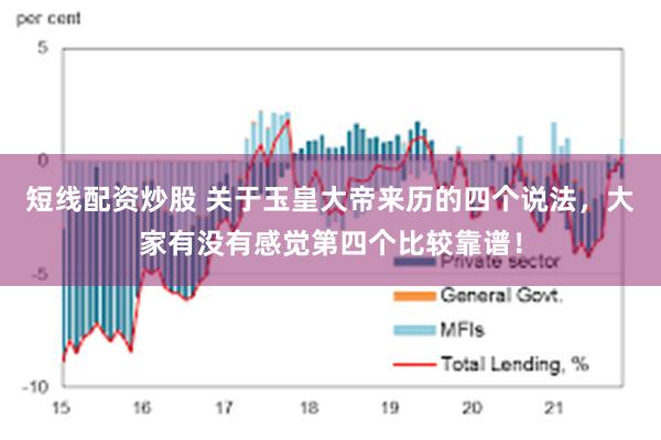 短线配资炒股 关于玉皇大帝来历的四个说法，大家有没有感觉第四个比较靠谱！