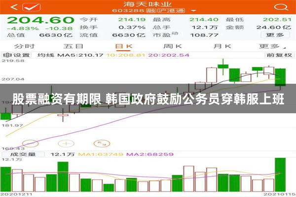 股票融资有期限 韩国政府鼓励公务员穿韩服上班