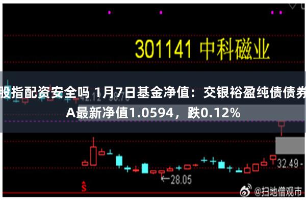股指配资安全吗 1月7日基金净值：交银裕盈纯债债券A最新净值1.0594，跌0.12%