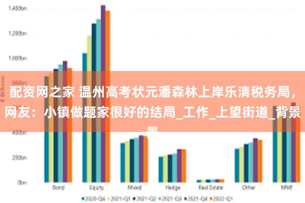 配资网之家 温州高考状元潘森林上岸乐清税务局，网友：小镇做题家很好的结局_工作_上望街道_背景