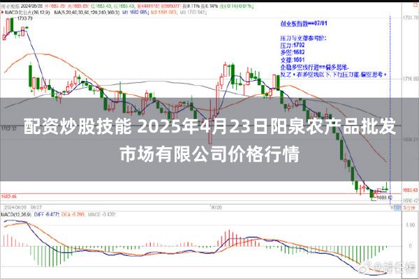 配资炒股技能 2025年4月23日阳泉农产品批发市场有限公司价格行情