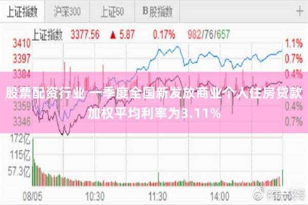股票配资行业 一季度全国新发放商业个人住房贷款加权平均利率为3.11%