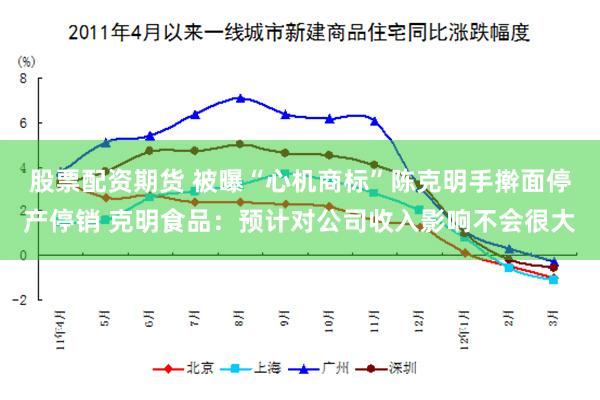 股票配资期货 被曝“心机商标”陈克明手擀面停产停销 克明食品：预计对公司收入影响不会很大