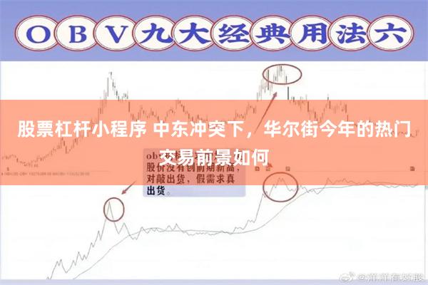 股票杠杆小程序 中东冲突下,华尔街今年的热门交易前景如何