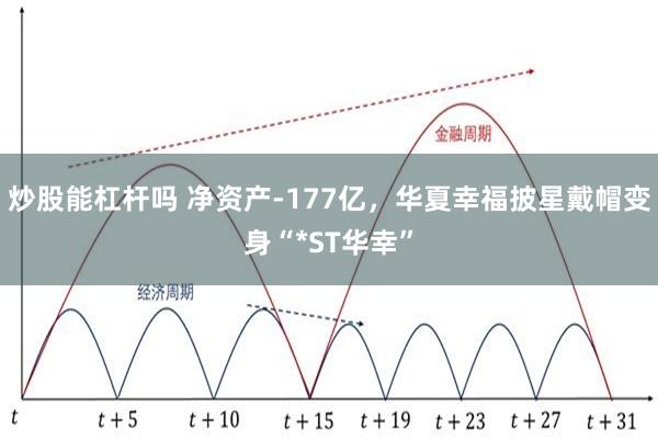 炒股能杠杆吗 净资产-177亿，华夏幸福披星戴帽变身“*ST华幸”