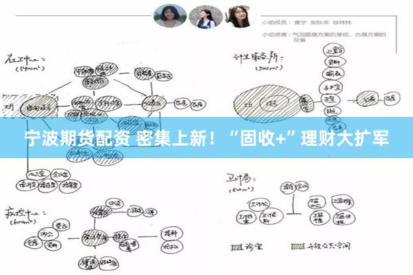 宁波期货配资 密集上新！“固收+”理财大扩军