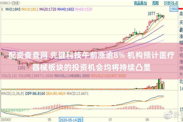 配资查查网 先健科技午前涨逾8% 机构预计医疗器械板块的投资机会均将持续凸显