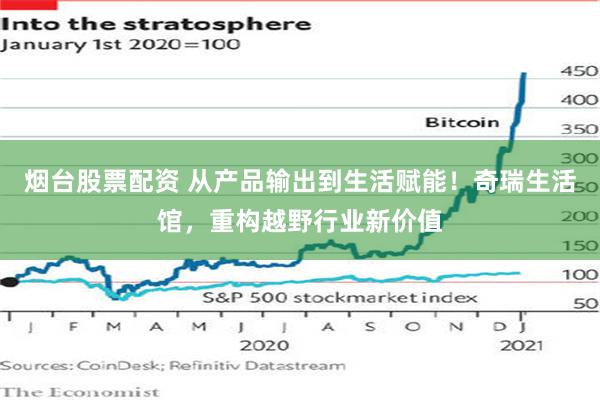 烟台股票配资 从产品输出到生活赋能！奇瑞生活馆，重构越野行业新价值