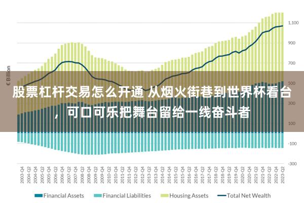 股票杠杆交易怎么开通 从烟火街巷到世界杯看台，可口可乐把舞台留给一线奋斗者