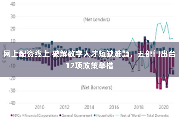 网上配资线上 破解数字人才短缺难题，五部门出台12项政策举措