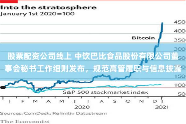 股票配资公司线上 中饮巴比食品股份有限公司董事会秘书工作细则发布，规范高管履职与信息披露