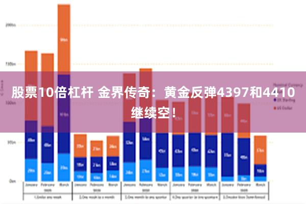 股票10倍杠杆 金界传奇：黄金反弹4397和4410继续空！