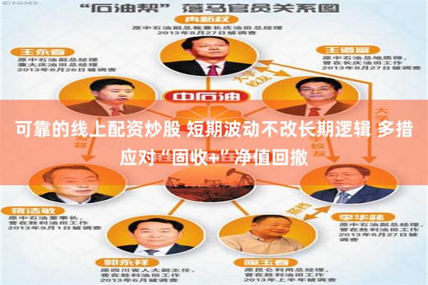 可靠的线上配资炒股 短期波动不改长期逻辑 多措应对“固收+”净值回撤