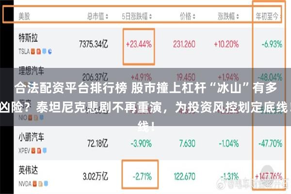 合法配资平台排行榜 股市撞上杠杆“冰山”有多凶险？泰坦尼克悲剧不再重演，为投资风控划定底线！