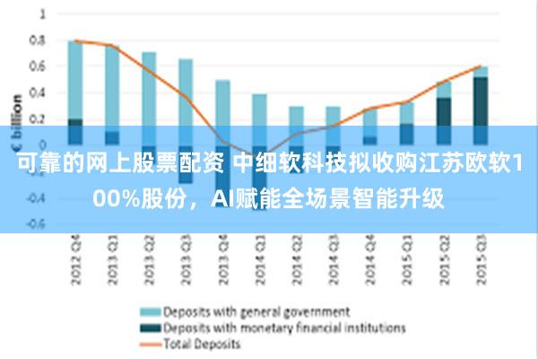 可靠的网上股票配资 中细软科技拟收购江苏欧软100%股份，AI赋能全场景智能升级