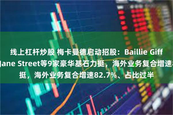 线上杠杆炒股 梅卡曼德启动招股：Baillie Gifford、泰康人寿、Jane Street等9家豪华基石力挺，海外业务复合增速82.7%、占比过半
