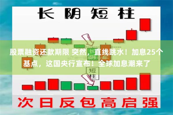 股票融资还款期限 突然，直线跳水！加息25个基点，这国央行宣布！全球加息潮来了