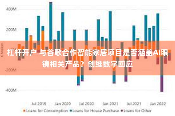 杠杆开户 与谷歌合作智能家居项目是否涵盖AI眼镜相关产品？创维数字回应