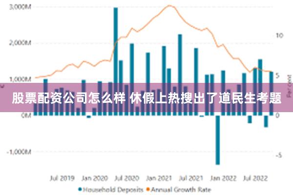 股票配资公司怎么样 休假上热搜出了道民生考题