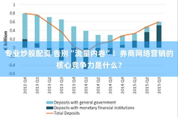 专业炒股配资 告别“流量内卷”！券商网络营销的核心竞争力是什么？
