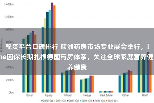 配资平台口碑排行 欧洲药房市场专业展会举行，inne因你长期扎根德国药房体系，关注全球家庭营养健康